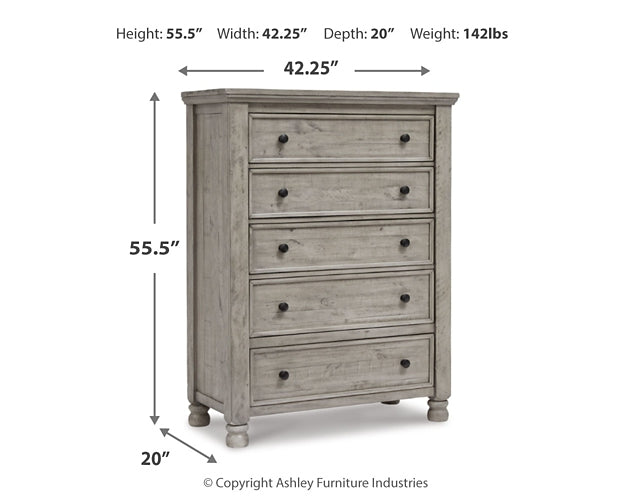 Harrastone Queen Panel Bed with Mirrored Dresser and Chest